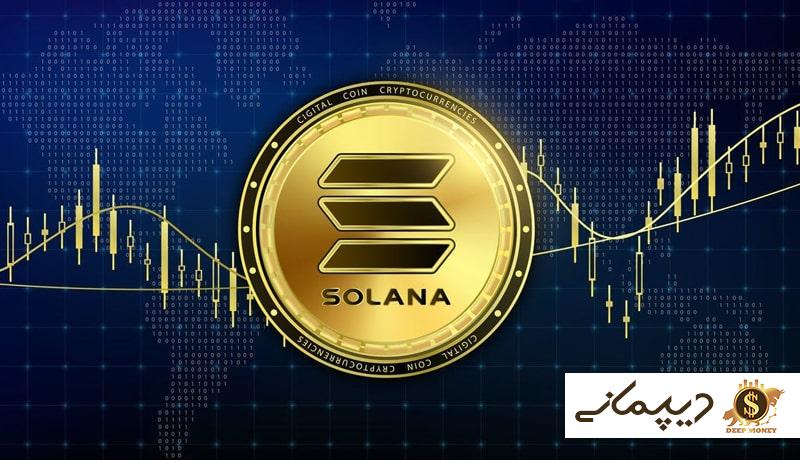 has-the-solana-ecosystem-recovered-from-the-recent-setbacks